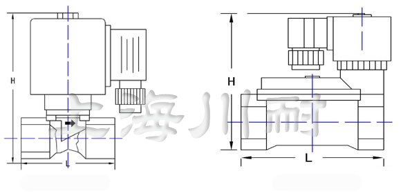 2w不銹鋼電磁閥結構圖