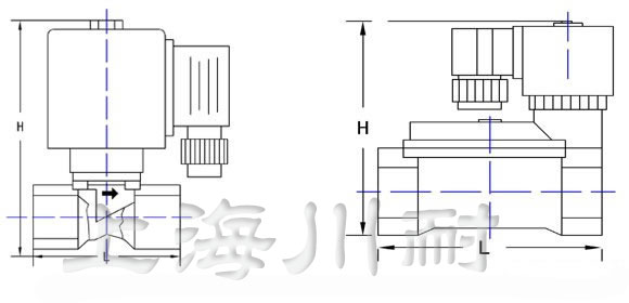 內(nèi)螺紋膜片式不銹鋼電磁閥結(jié)構(gòu)圖