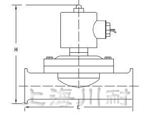 衛(wèi)生級(jí)不銹鋼電磁閥結(jié)構(gòu)圖