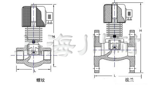 高溫蒸汽電磁閥結構圖