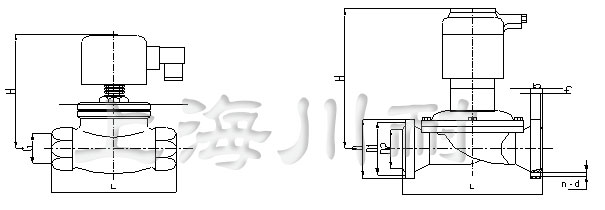 防爆不銹鋼煤氣電磁閥