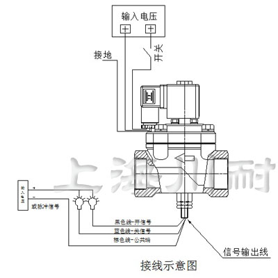 帶信號(hào)反饋電磁閥安裝結(jié)構(gòu)圖