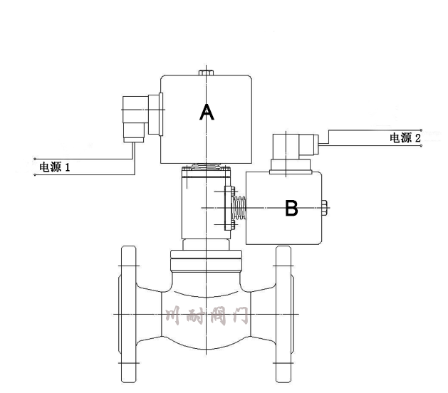 雙線圈自保持電磁閥結(jié)構(gòu)原理圖